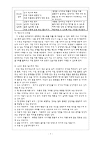 국어교과서 수록 근대소설 교육의 실제 현진건의 운수좋은 날 을 중심으로-7