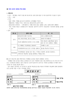학교와 학급경영 통일 교육과 관련된 학급 활동-17