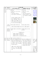 절제 - 절제의 덕이 지닌 윤리적 의미-16