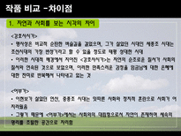 맹사성 강호사시가와 이현보 어부가 비교-18