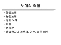 로마의 가부장제와 노예제도-17