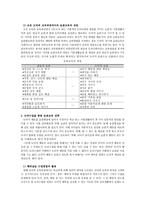 아리스토텔레스의 윤리학 - 덕 윤리학(분석의 틀, 사례, 교육적 적용)-8