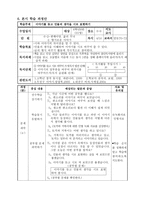 초등학교 국어과 수업지도안 6 2 셋째마당 2 향기로운 이야기 418 갈래 바꿔-4