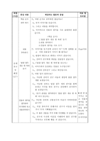 초등학교 국어과 수업지도안 6 2 셋째마당 2 향기로운 이야기 418 갈래 바꿔-5