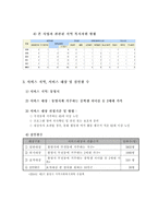 사업계획 - 중학생 자녀를 둔 2세대 가족의 관계 향상을 위한 취미교환 프로그램-3