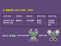 교육학 장학행정-8