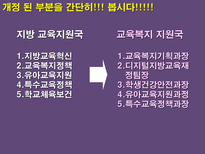 교육학 장학행정-16