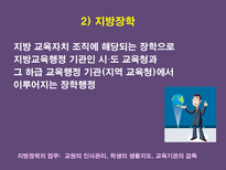 교육학 장학행정-18