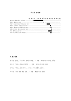 디도서 내용 분석-4