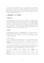 훈민정음의 이해와 고찰-4