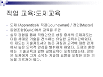 중세의교육 교육제도의 발전 중세유럽의교육 수도원의발달과교육 중세유럽대학의출-9