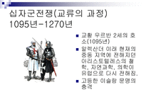 중세의교육 교육제도의 발전 중세유럽의교육 수도원의발달과교육 중세유럽대학의출-11
