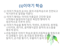 교육학 포괄적 음악 교수법-15