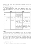 문학 영역 문학 과목-4