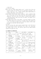 한국어교육론 한국어 교재 실태 분석 서강한국어 교육과정 분석 서강한국어-5