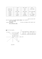 교육학 교육현상과 교육학의 체계-4
