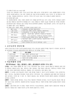 미술교육 미술교육 변천사 미술교육 역사 표현기능중심미술교육 창의성 중심미술-4