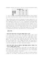 [초등 도덕 교육] 도덕 윤리학 이론 - 아리스토텔레스(윤리학, 교육 목적, 교육 내용, 사례)-2