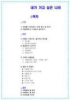 글쓰기 원리와 실제 - 내가 가고 싶은 나라 - 카자하스탄-1