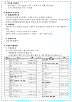 글쓰기 원리와 실제 - 내가 가고 싶은 나라 - 카자하스탄-4