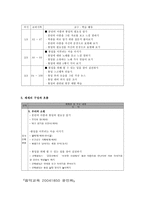 [초등도덕교육] 평화통일 - 교과서 분석 및 지도안-3