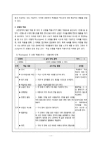 직소(Jigsaw) Ⅱ 모형과 반응 중심 교수 학습 방법을 통한 윤선도의 만흥 가르치기-3