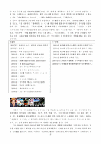 가네시로 가즈키 GO 소설 분석 GO 소설 대중성 GO 소설 흥행 GO 소설 감독 GO 소설 각본가 GO 소설 작품소개 GO 소설 소개 GO 소설 조사 GO 소설 줄거리 GO 소설 내용 GO 소설 주인공변화 GO 소설-3