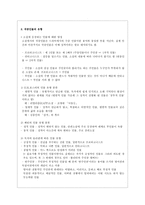 현대 소설 교육 연습 인물-3