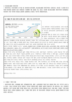 Trend 분석 보고서 개인주의의 발생 및 확산 요인 개인주의 현재 동향 개인주의 미래모습 기업의 시사점-9