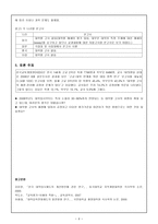 교육학 대학별 고사-6