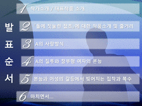 문학개론 돌에 짓눌린 잡초-2