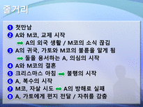 문학개론 돌에 짓눌린 잡초-10