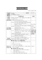 나의 탄생 수업계획안 일일교육계획안 연간 교육계획안 월간 교육계획안-3