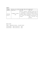 타인 배려 [의미, 교과서 내용 구성, 교과서 분석]-8