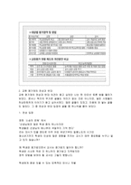 교직 윤리 - 교원평가제에 대하여-2
