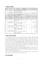 교육학 순환학습모형 지도안 5학년 2학기 2단원 용액의 성질-3