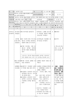 교육학 순환학습모형 지도안 5학년 2학기 2단원 용액의 성질-4