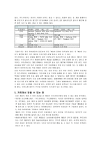 카트라이더는 왜 인기 있나-3