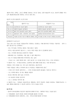 교육학 교육적 적용 인지적 모델-2