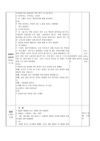 영유아 일일 교육계획안 물과 우리 생활-2