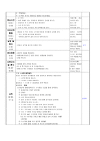 영유아 일일 교육계획안 물과 우리 생활-4