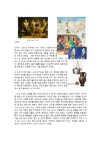 봉건시대의 농민생활-3
