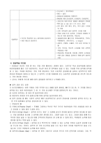 교육학음악 감상 지도-5