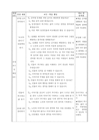 초등학교 국어과 수업지도안 6 2 셋째 마당 삶의 무늬 618 문학 작품을 활용한-5