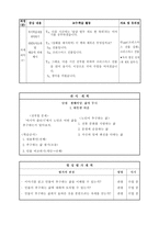 초등학교 국어과 수업지도안 6 2 셋째 마당 삶의 무늬 618 문학 작품을 활용한-7