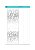 수업 지도안 3 중세 유럽의 변화-9