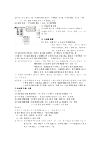 교육학 고려 시대의 교육-2