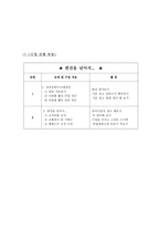 국어과교수매체개발 편견을 넘어서 학습지도안 편견을 넘어서 수업지도안-2