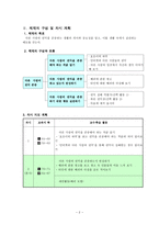 도덕과 교수_학습 과정안 - 5 서로 존중하는 태도-2