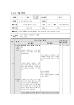 도덕과 교수_학습 과정안 - 5 서로 존중하는 태도-4